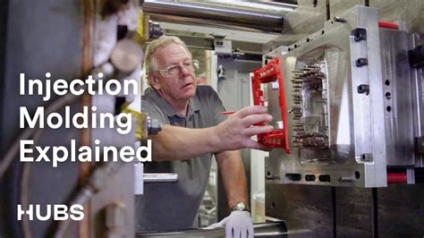Comprehensive Understanding Injection Molding .